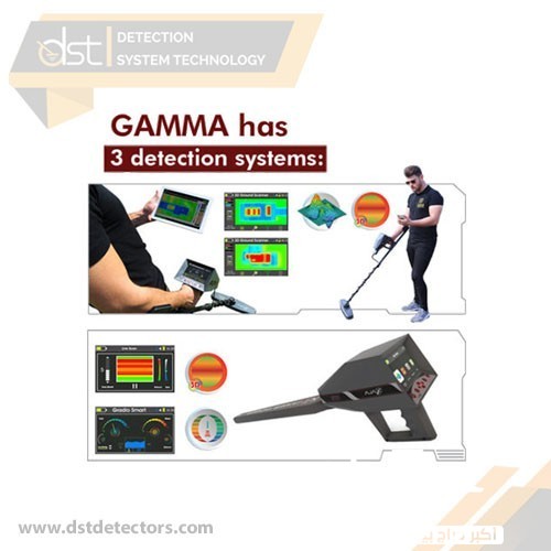 جهاز كشف الذهب التصويري 3D غاما GAMMA